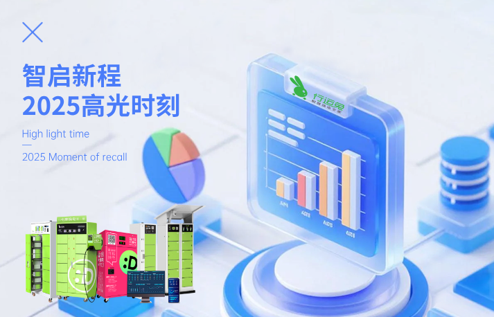 回顾2025 | 行运兔务实创新 稳步前行